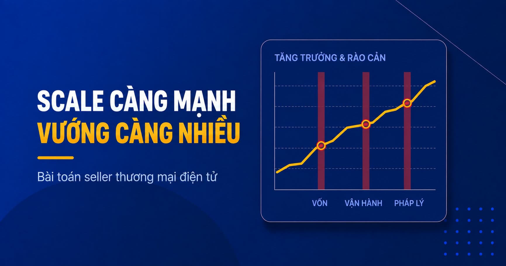 Scale càng mạnh, vướng càng nhiều — Bài toán thật của seller 2026