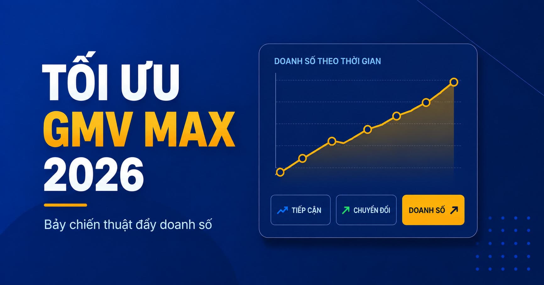 Tối ưu GMV Max 2026 — 7 chiến thuật scale cho seller TikTok Shop
