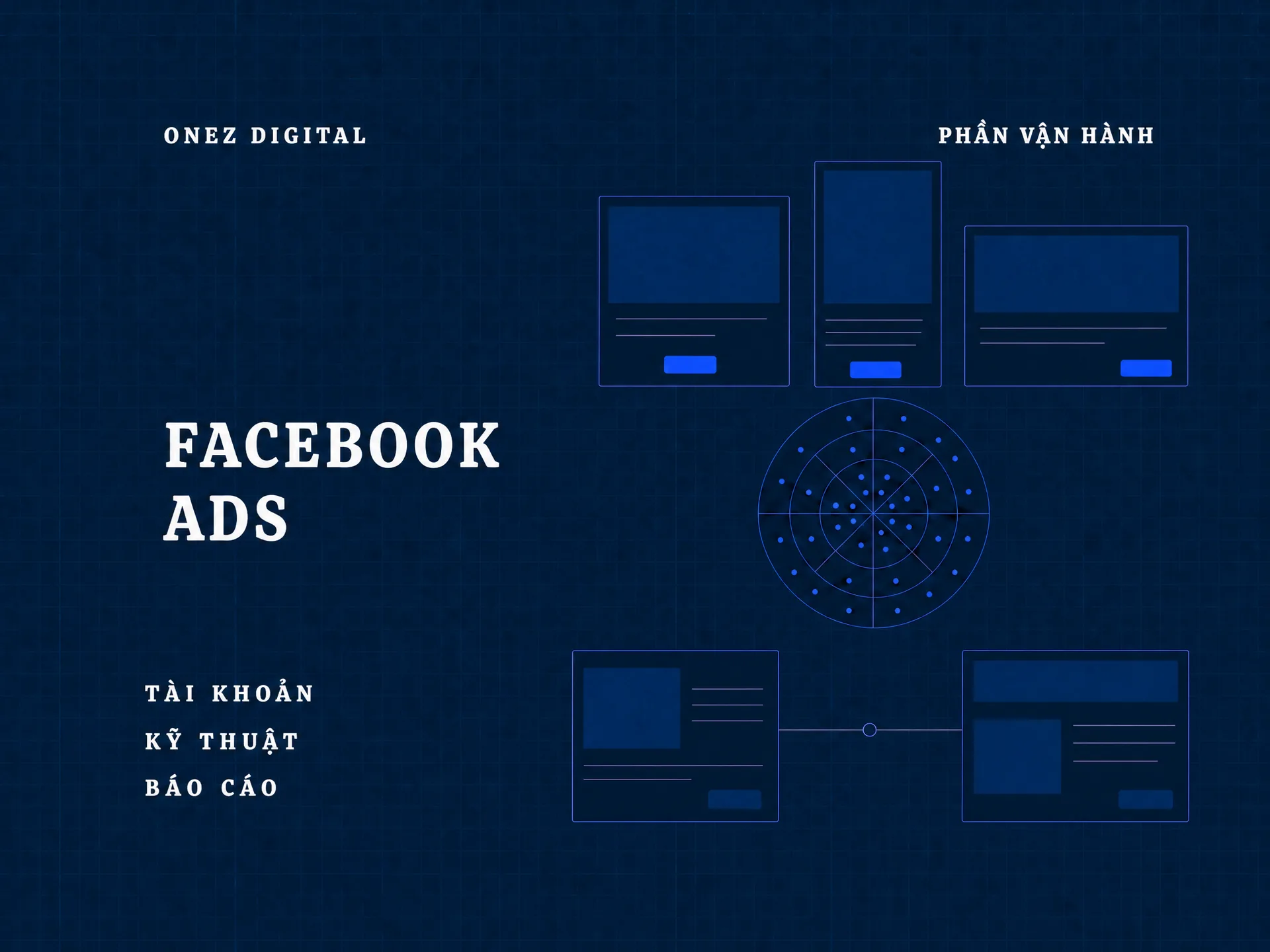 Ảnh bìa Facebook Ads của OneZ Digital, phần vận hành: tài khoản, kỹ thuật, báo cáo